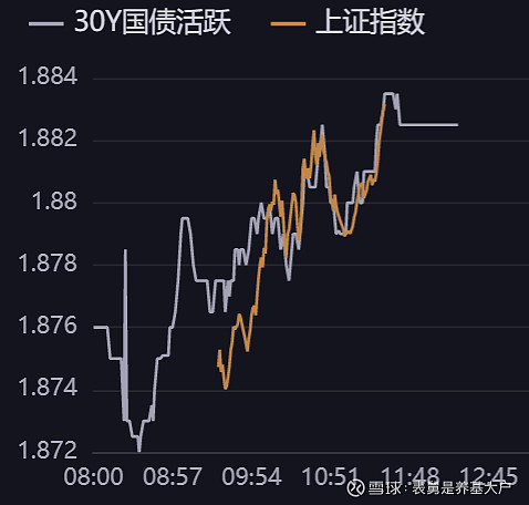 债市早参8月6日|央行等七部门发文 多处提及债券支持；部分债基开始过苦日子 频繁遭赎回