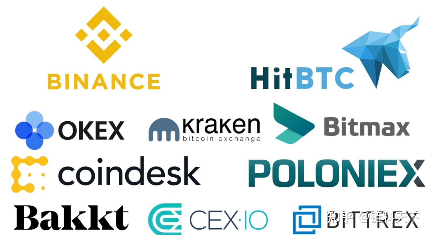 香港IPO定价及分配机制重新“洗牌”，机构投资者和散户谁更受益？