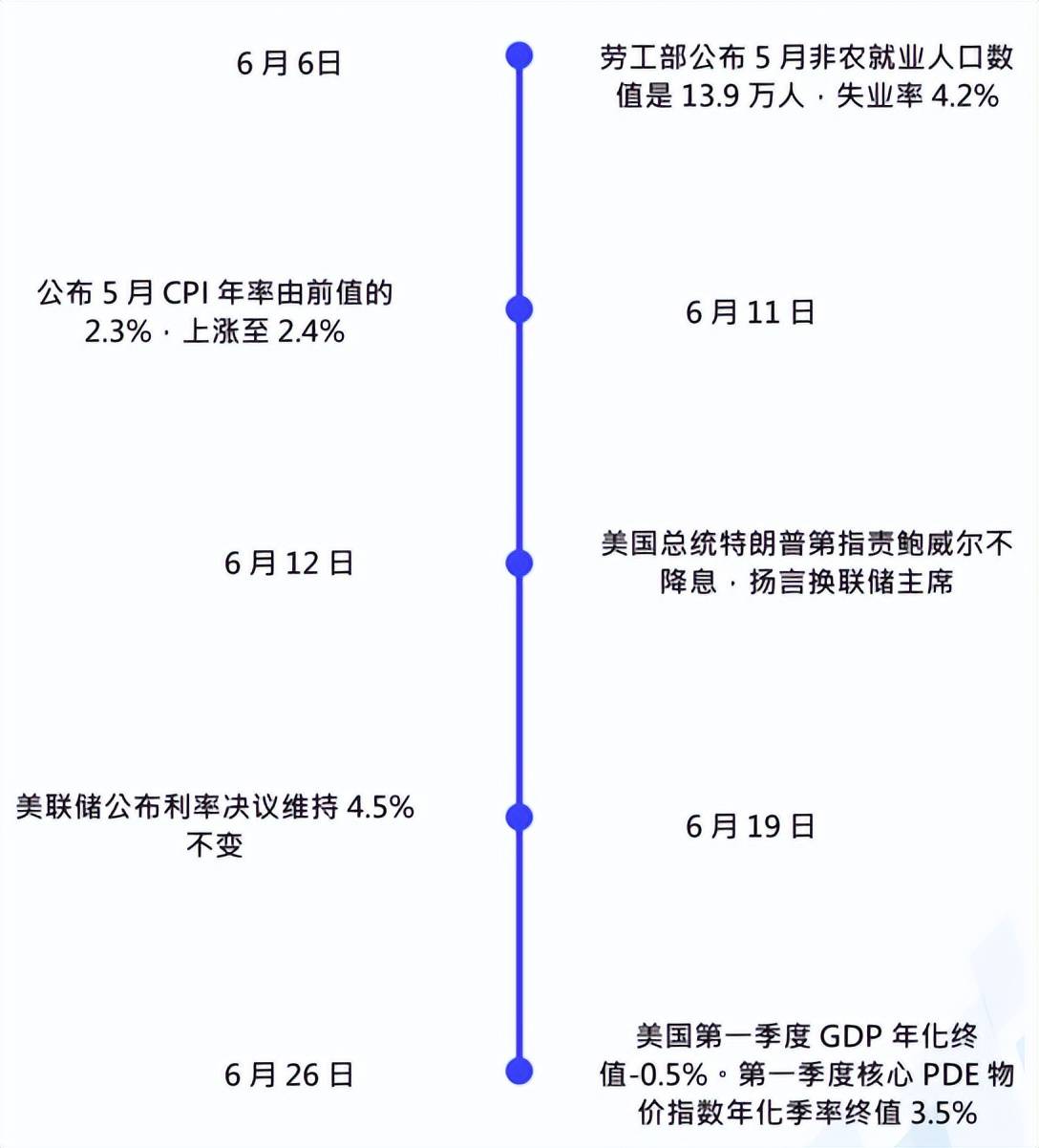 【机构观债】2025年7月债市成交持续回温 信用利差延续震荡