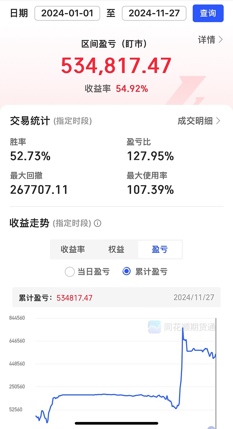 中证转债指数开盘涨0.05%