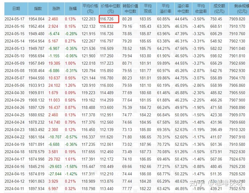 新刊速读 | 易债稳市：发行人现金要约收购的中国实践
