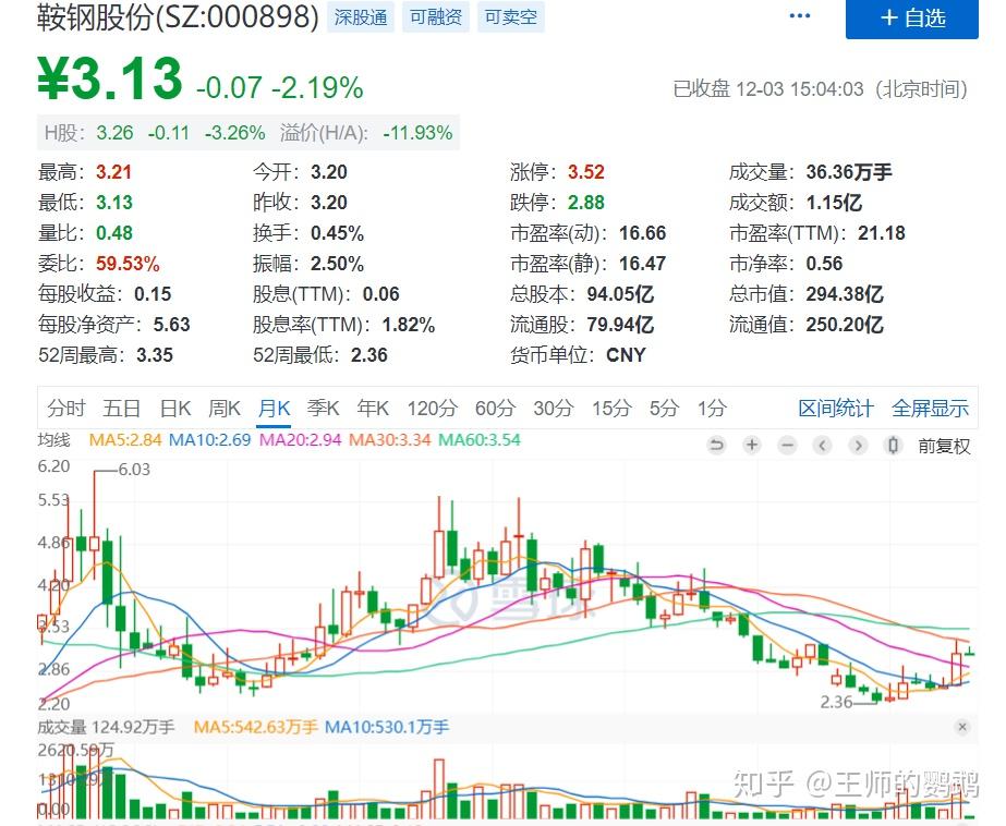 人工智能制药领域大单频现 高成长概念股受关注