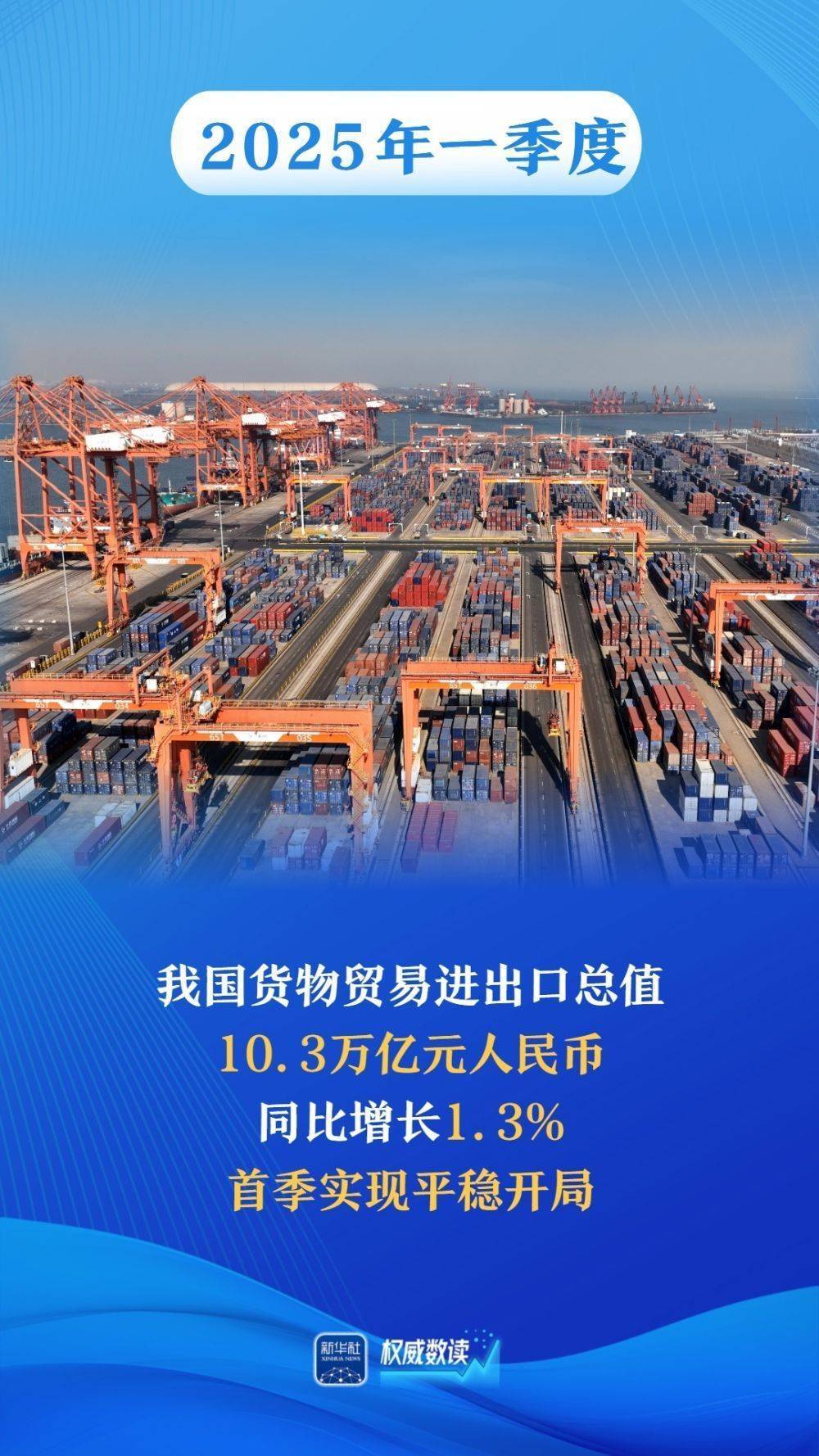 前7个月我国货物贸易进出口增长3.5%