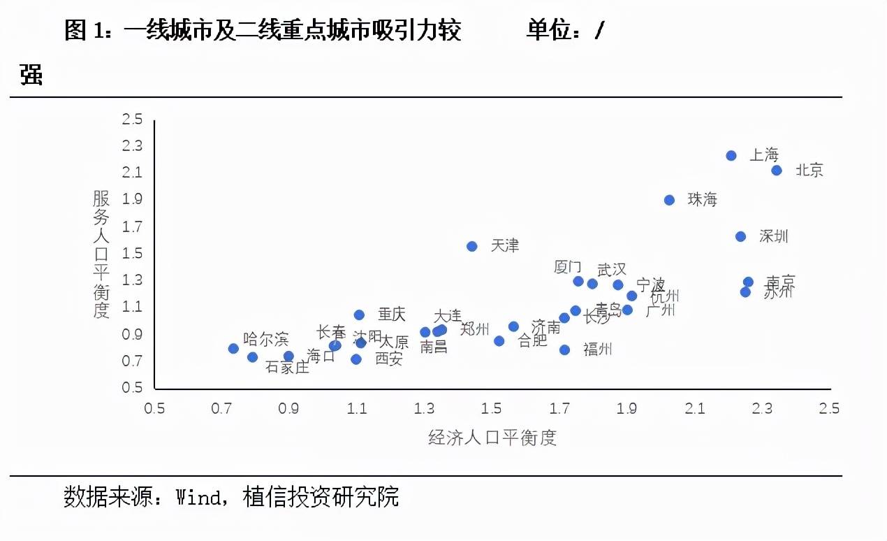 连平：房价还会大幅下跌吗？