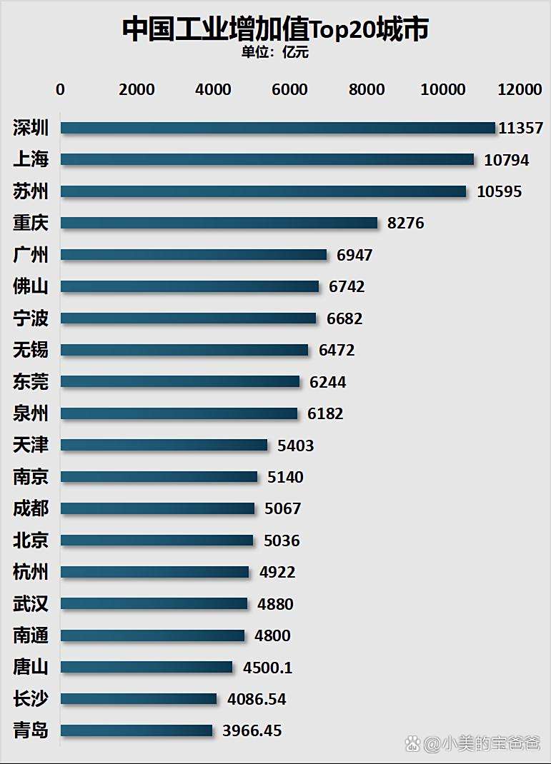 连平：房价还会大幅下跌吗？