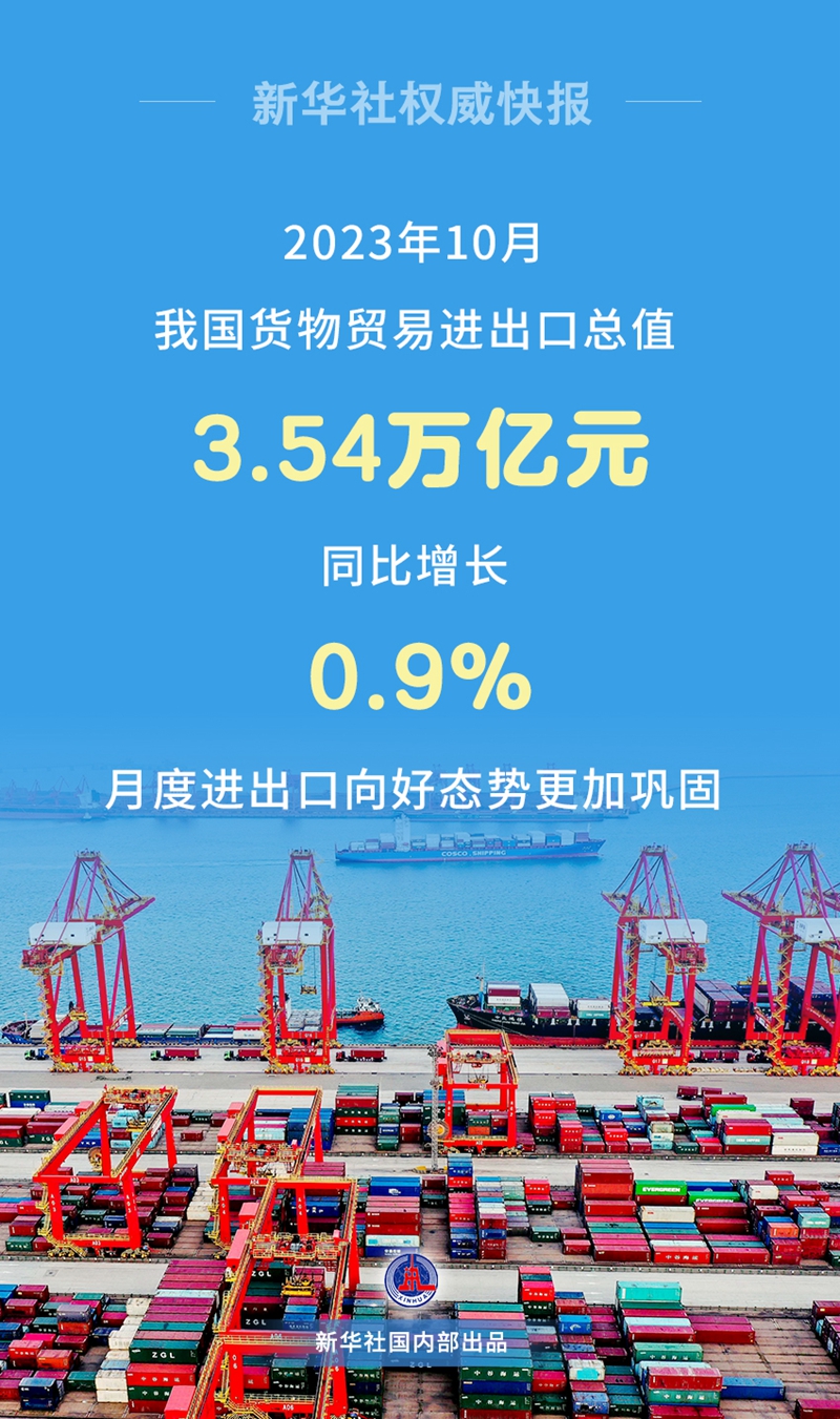 向上向好！多角度解码前7个月我国货物贸易进出口数据