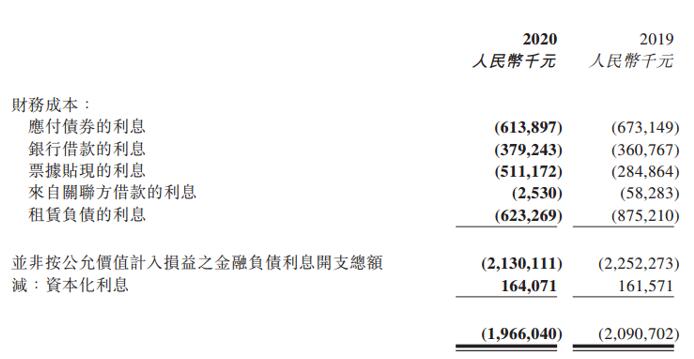 清越科技收函背后：信披违规“三宗罪”坐实，公司亏损颓势难止