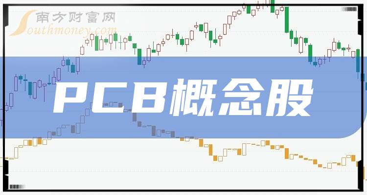 隆扬电子：拟减持不超过59.24万股已回购股份，占总股本的0.21%