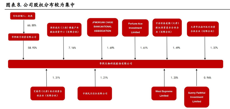 新洋丰上半年营收净利双增 产业链一体化布局构筑护城河