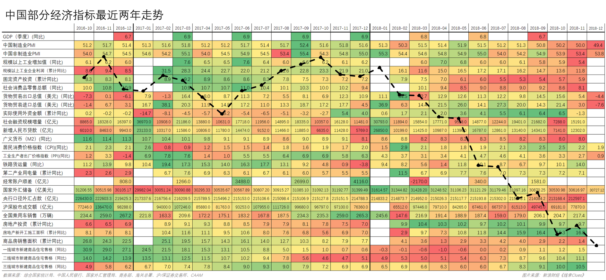 东方金诚：8月买断式逆回购未必缩量 短期内降准和恢复国债买卖概率不大