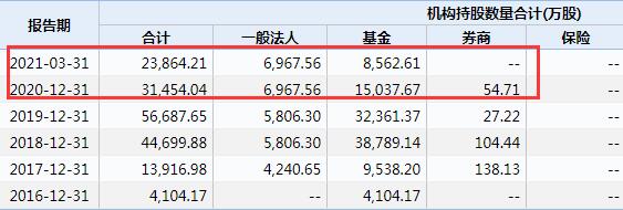 韩国四大金融集团今年二季度净利润预计小幅下滑