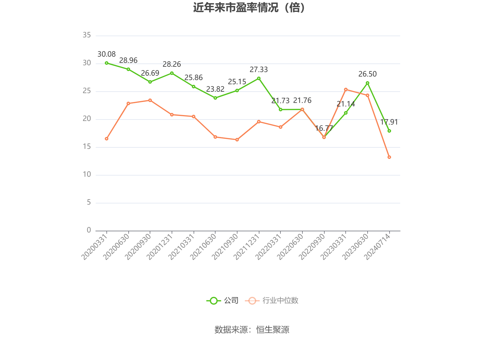 柬埔寨上半年与东盟贸易额达84.6亿美元 同比增长6%