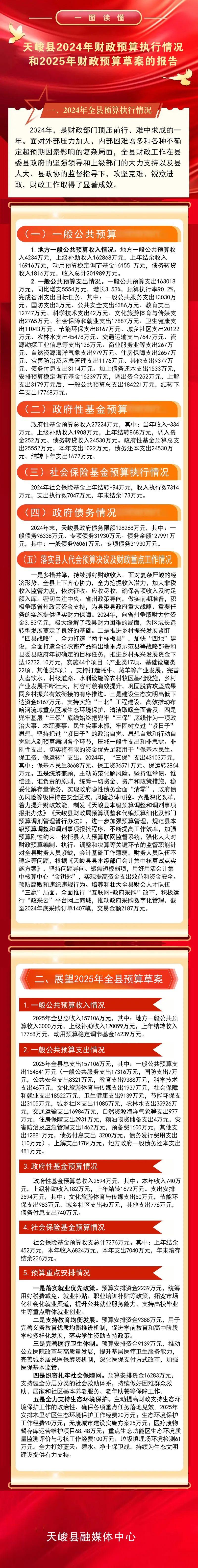 肯2025年财政法案引入新税种