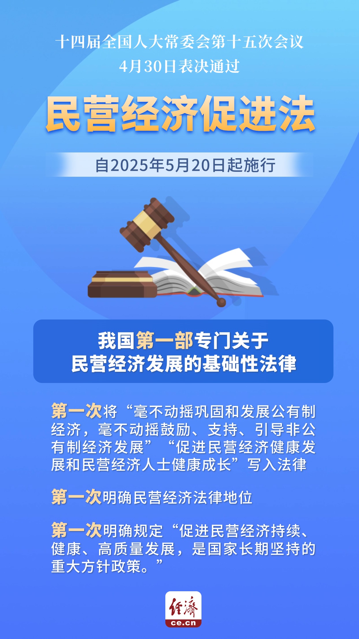 涉民营经济，最高法发布“25条”！