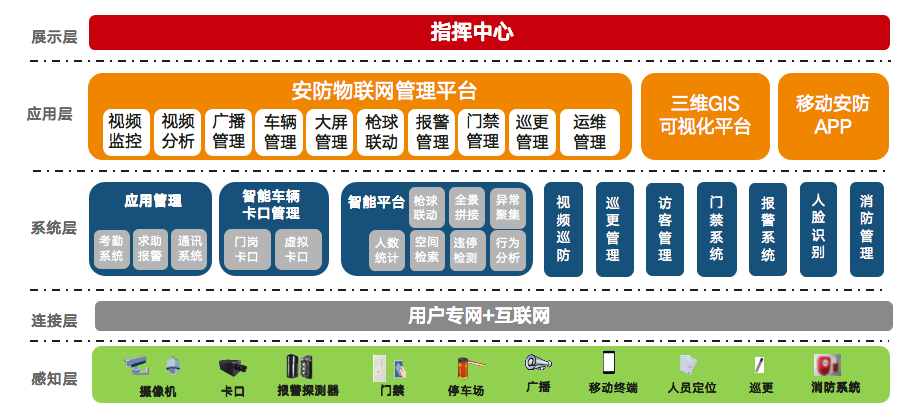 九联科技新设子公司，含AI及物联网业务