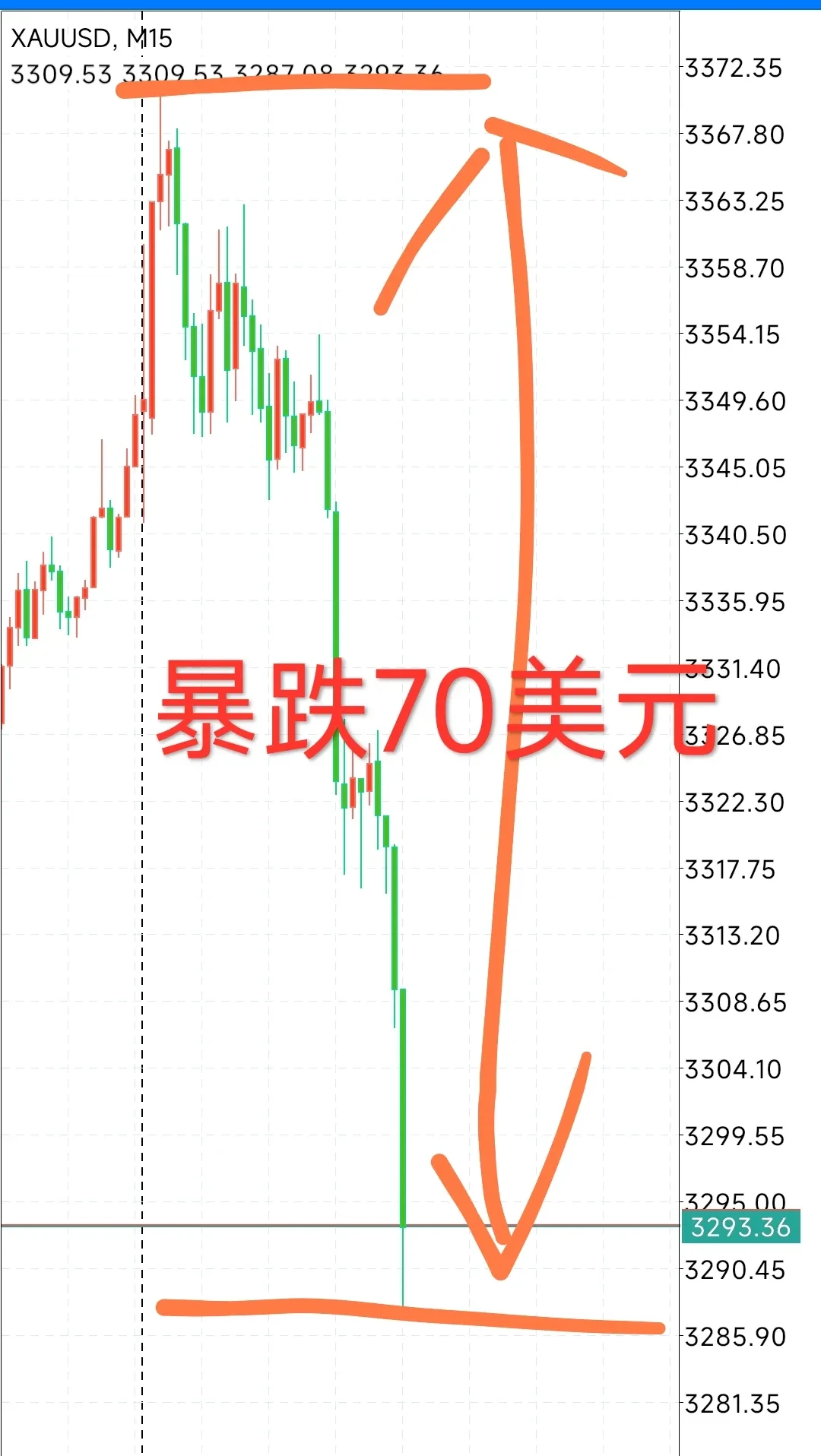 7日债券市场指数小幅波动