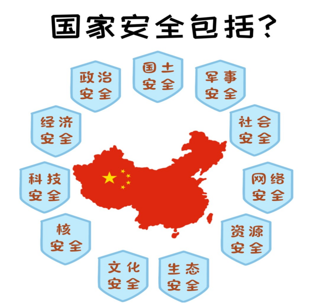 爱尔兰《网络安全法规》今起实施