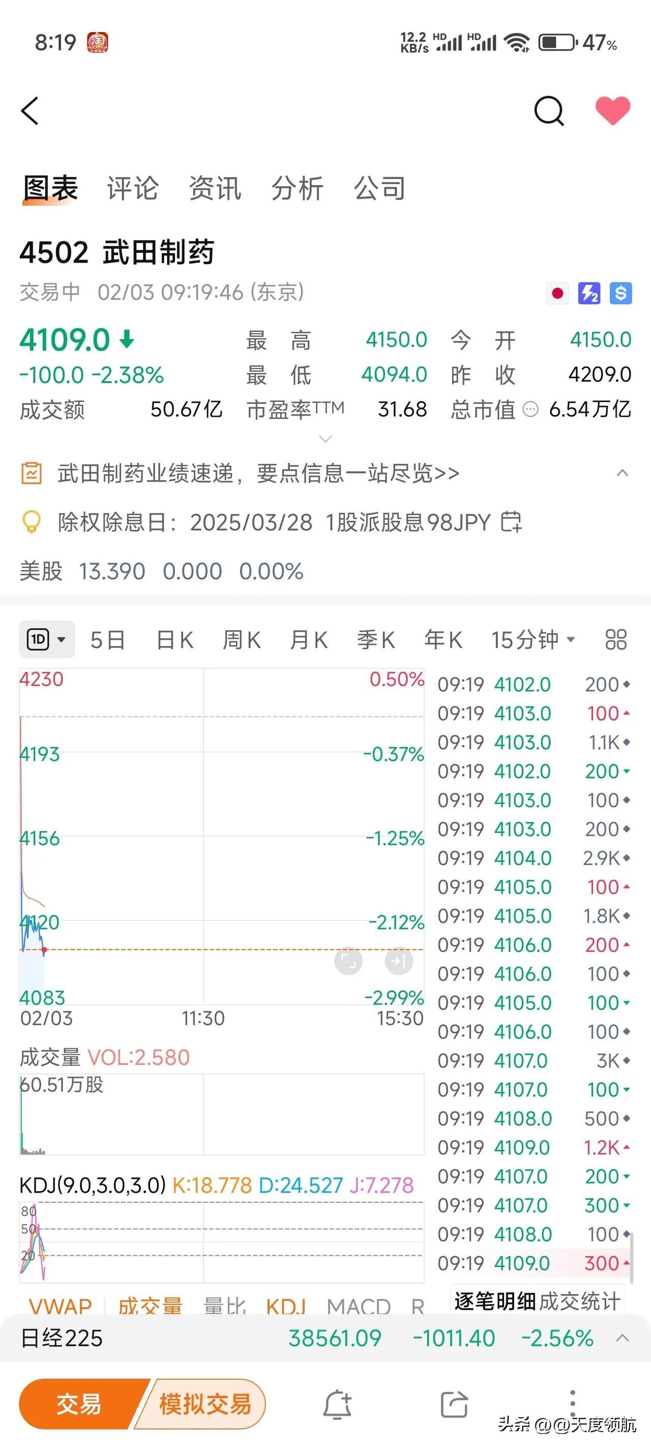 韩国6月生产者物价指数时隔三个月再度上涨