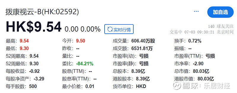 吸收合并上市子公司 东阳光药登陆港交所