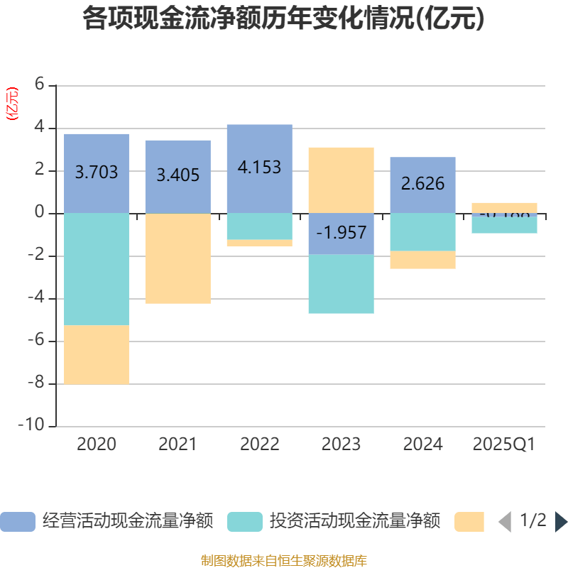 常熟银行2025年中期业绩 净利润同比提升13.51%