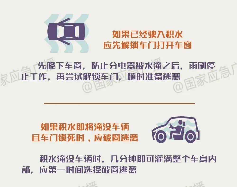 Ⅳ级应急响应启动！这些地方注意了