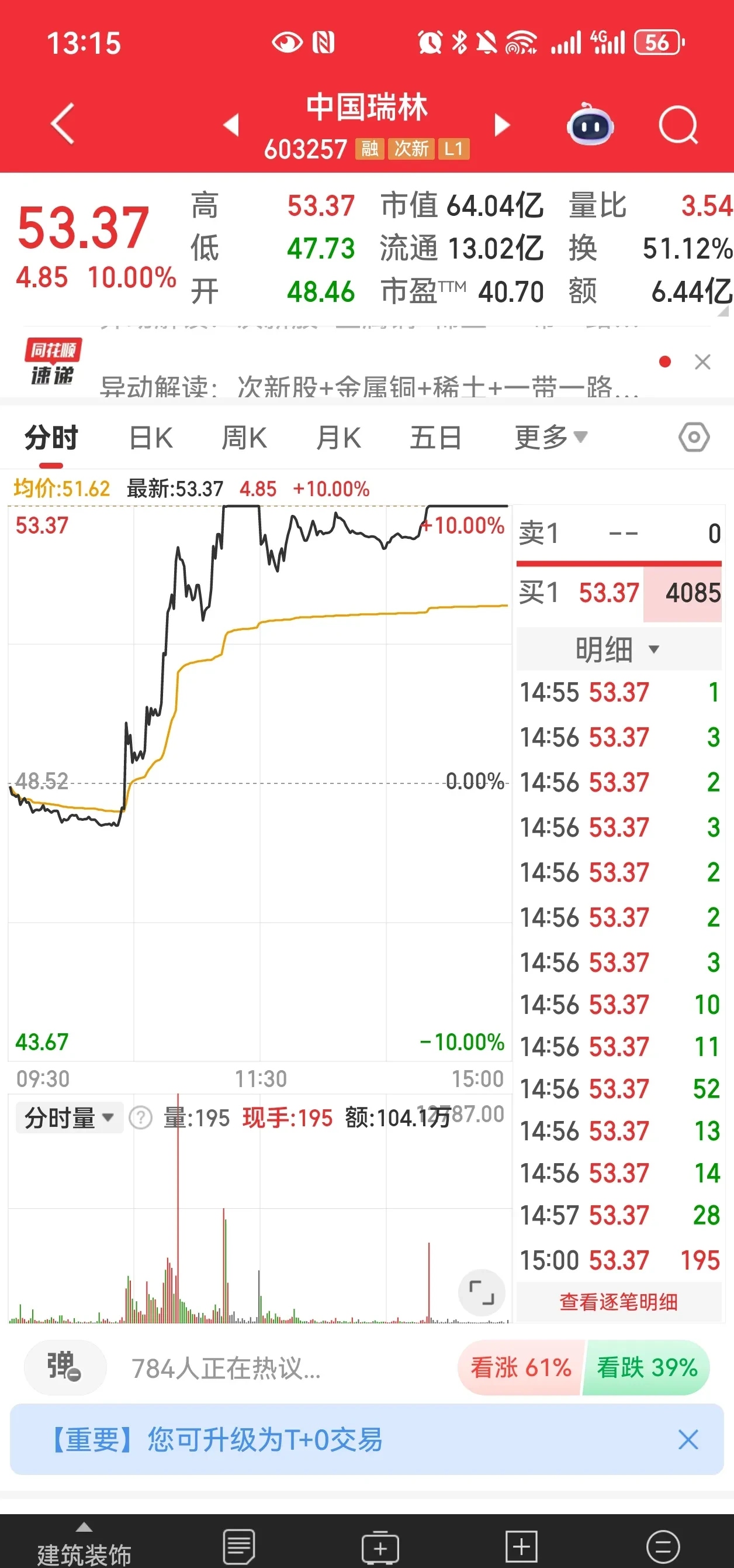 景林资产二季度持仓曝光 非常看好中国资产