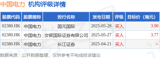 豫园股份完成发行2025年度第四期中期票据