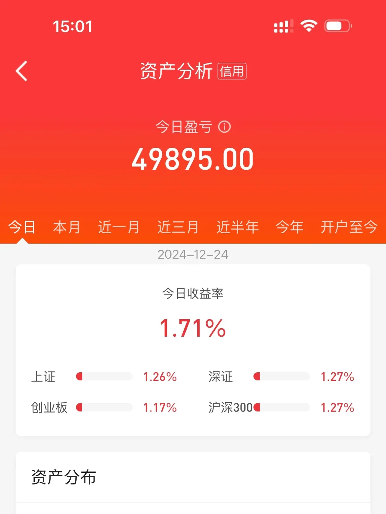 中证转债指数高开0.12%