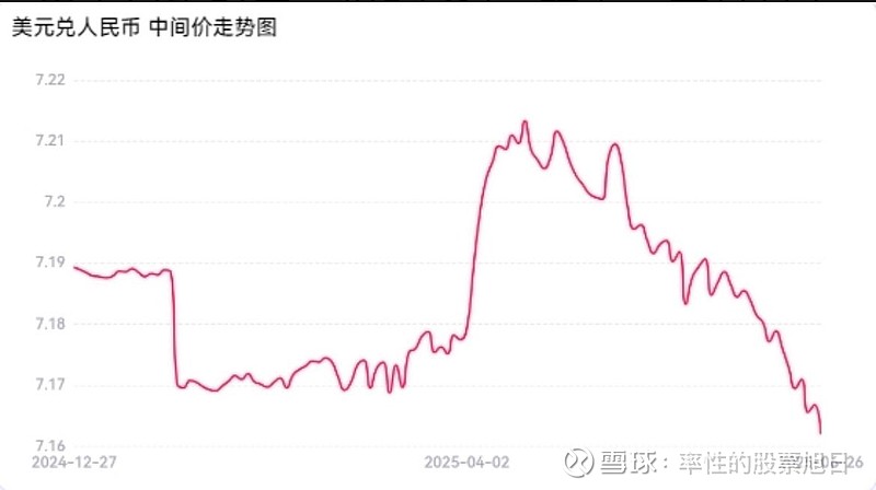银行间债券承销新规带来三大变化