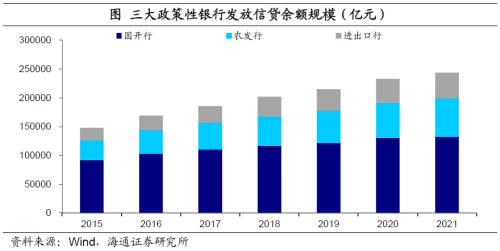 全国银行间同业拆借中心简化境外央行类机构开户及联网材料