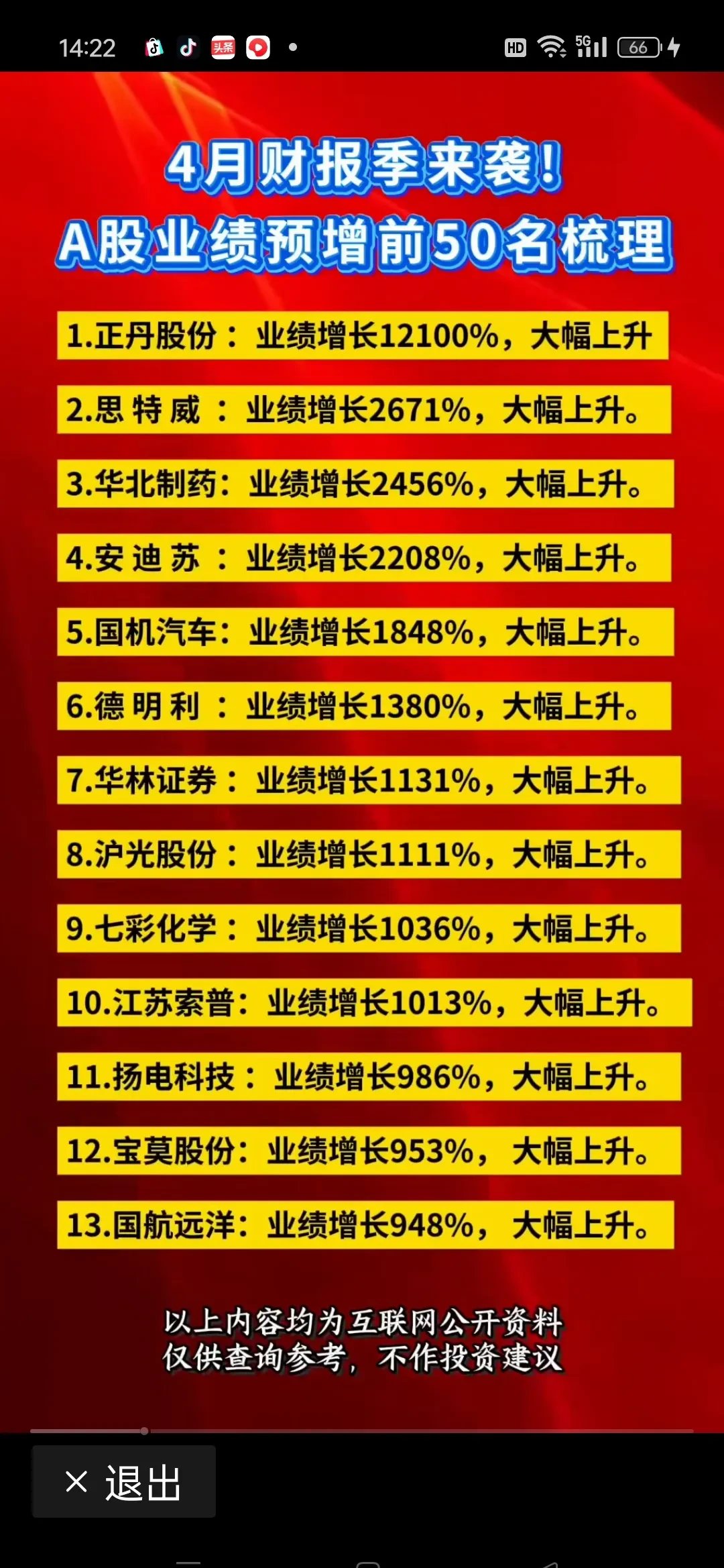 已发行63只、419亿元！上交所高成长产业债目标年底达百只
