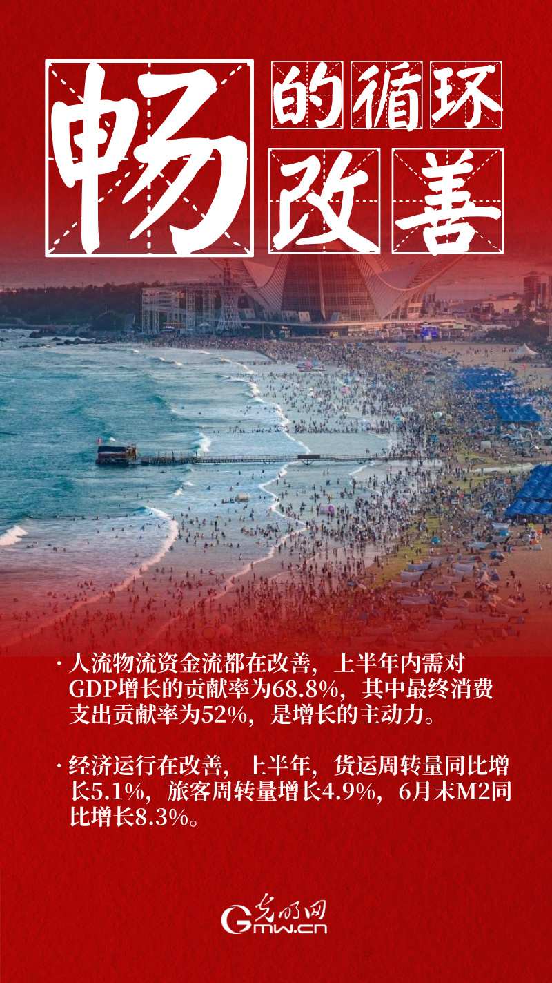 中国经济半年报丨流动中国彰显经济发展活力――透视上半年我国交通运输运行数据