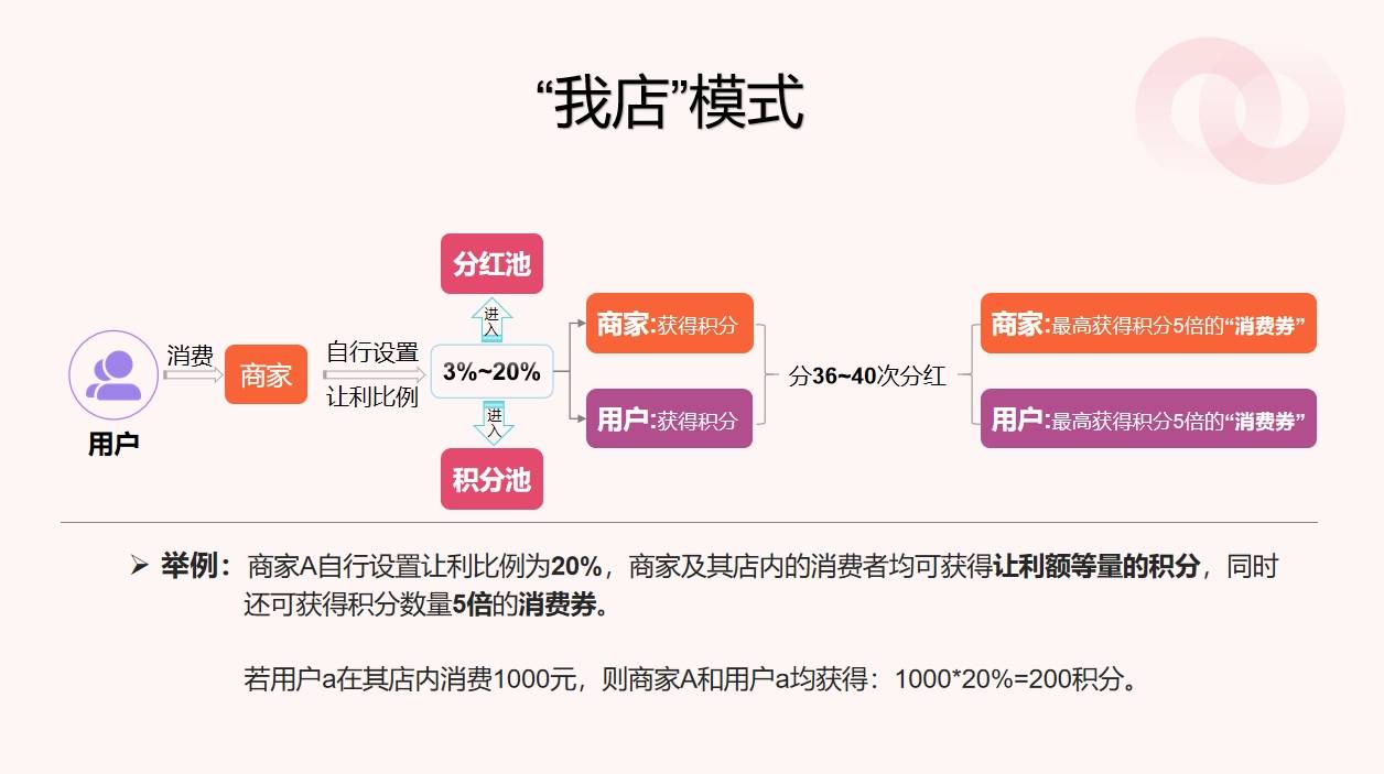 联姻失败！新相微终止收购爱协生，收入增速放缓、净利下滑困局待解