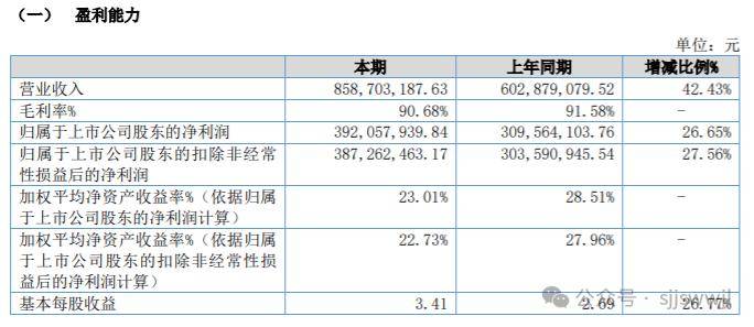 297亿债务+116亿商誉重压！锦江酒店股价连跌四年，“破净价”给高管股权激励