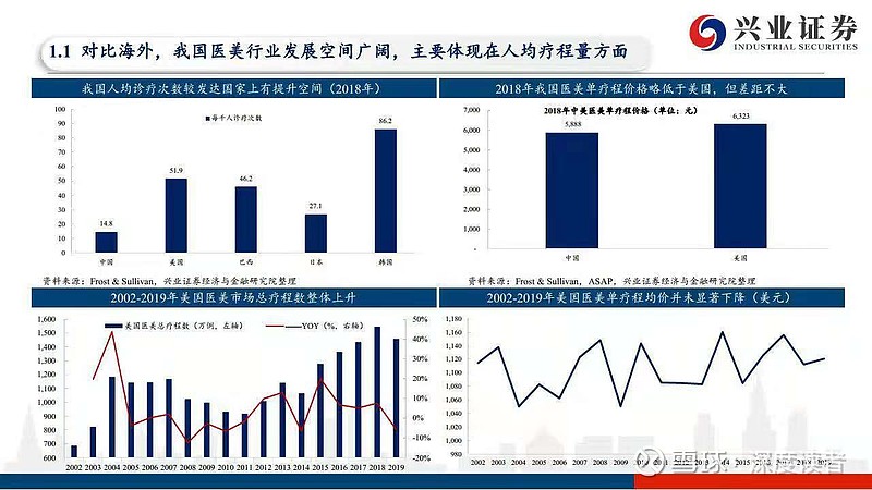 *ST苏吴对爱美客提起仲裁：不给“童颜针”就赔16亿元