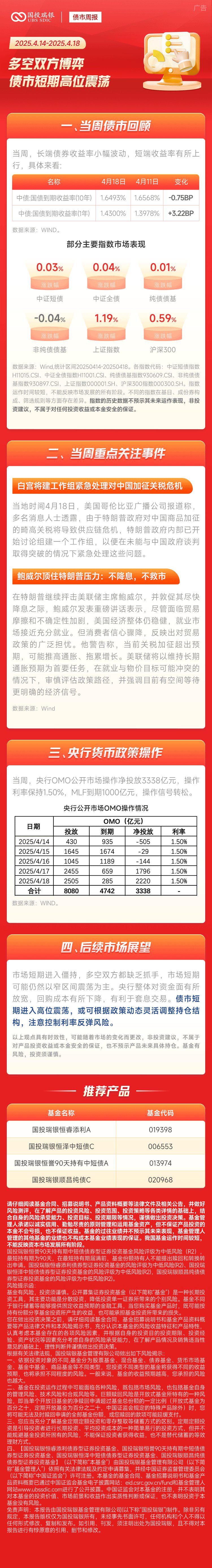 中国债市要火？瑞银：第三波外资正赶来！