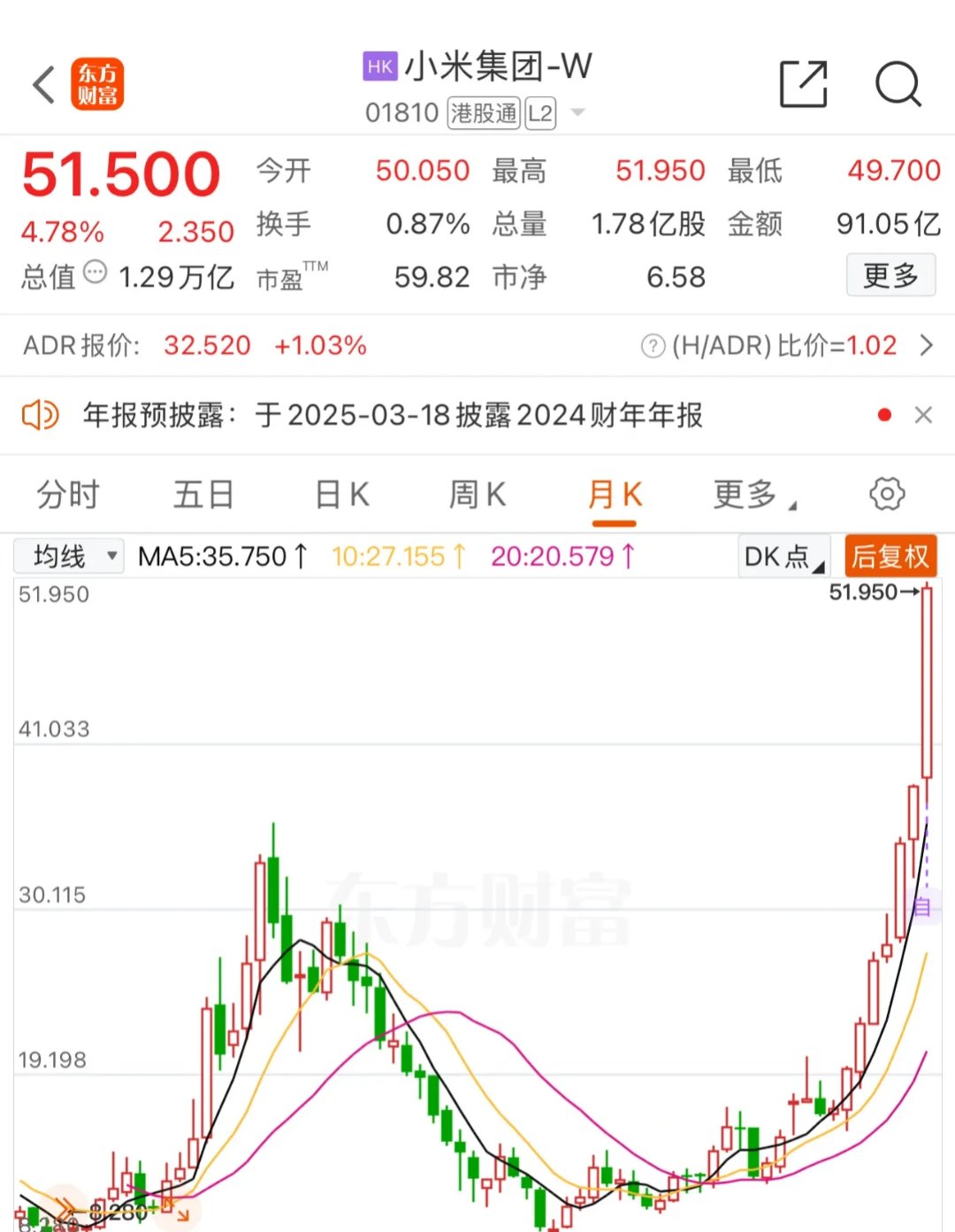 深夜，全线大涨！中国资产爆发