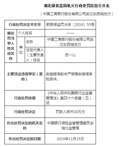 瑞达期货合规“失守”频领罚单，业务结构生变，短期债务占比抬升