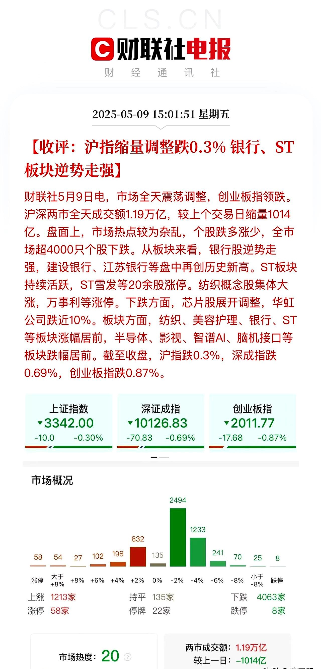 数据复盘丨通信、证券等行业走强 104股获主力资金净流入超1亿元