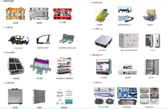 和顺科技：广沣启沃拟减持股份不超65.53万股