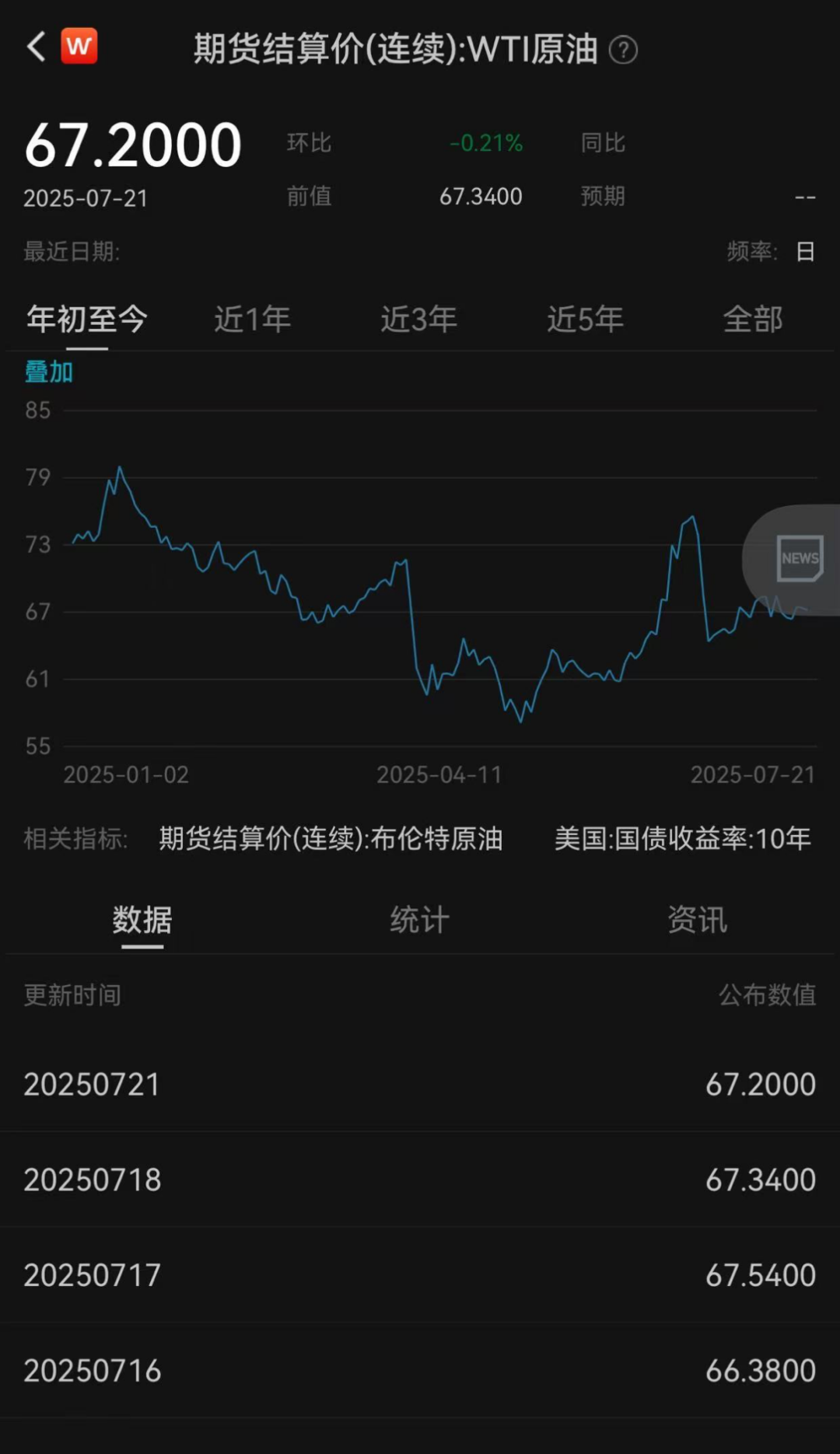 今夜，见证历史！中国资产，大爆发！