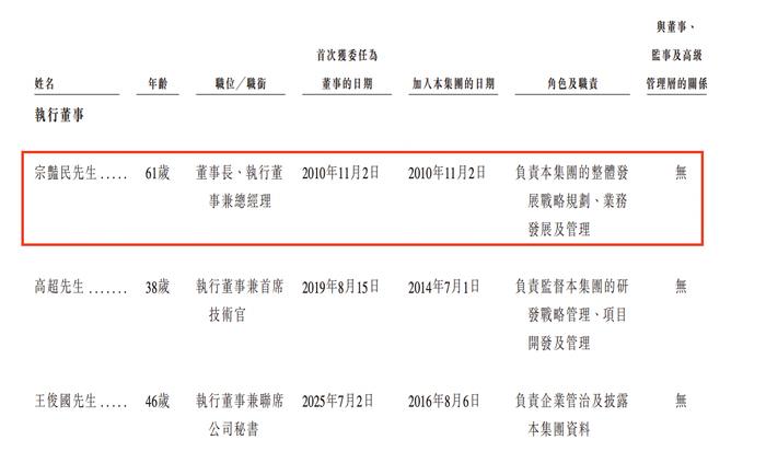甘源食品2025年上半年营收、净利“双降”