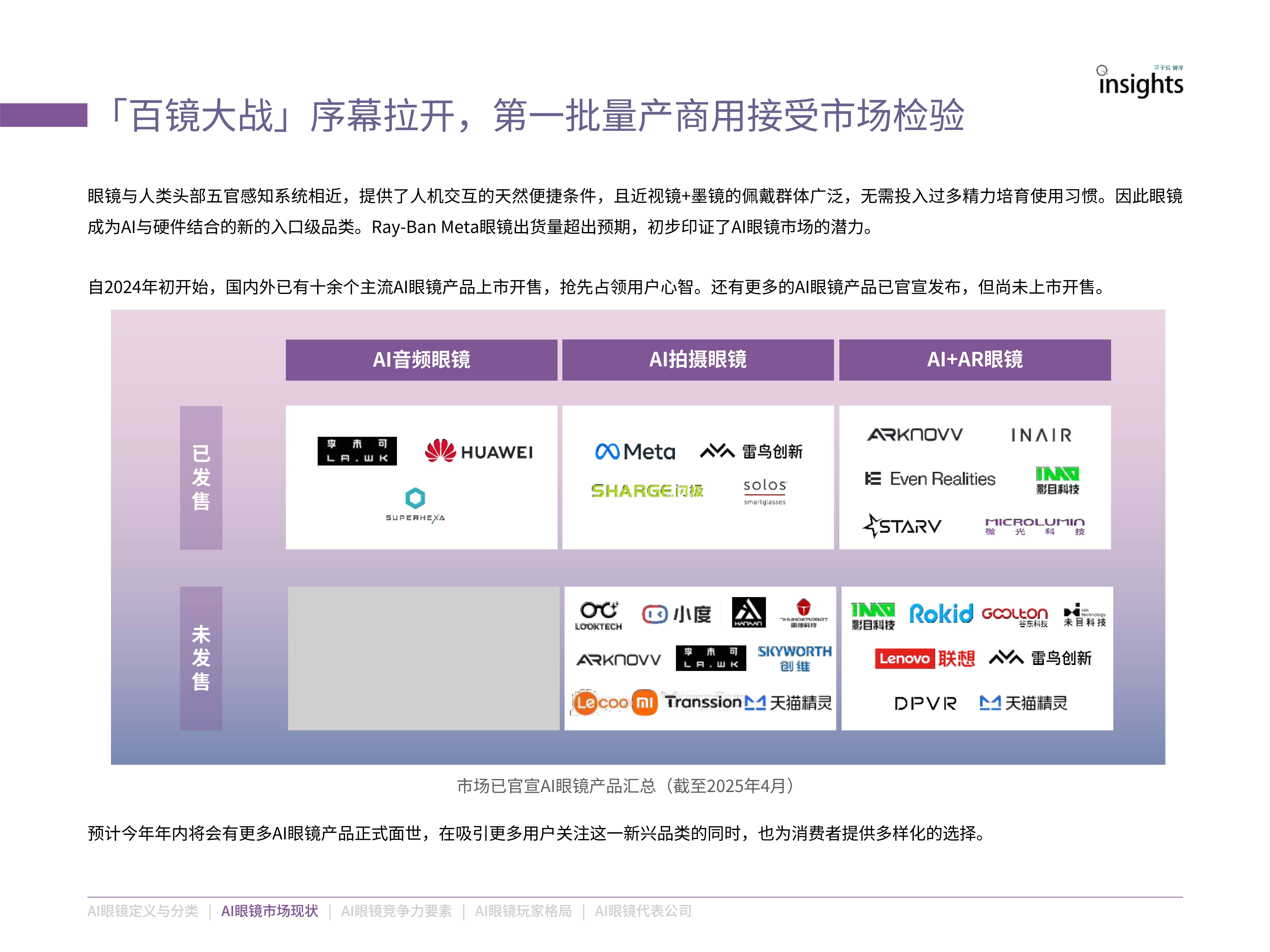 上半年全球智能眼镜出货量同比增长110% Meta市占率超七成