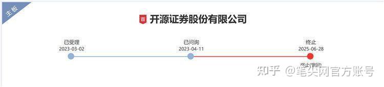 因债券业务违规，川财证券收监管警示函，已连续5年被点名