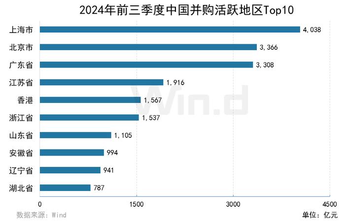 中国重工提交终止上市申请，中国船舶吸收合并进入实操阶段