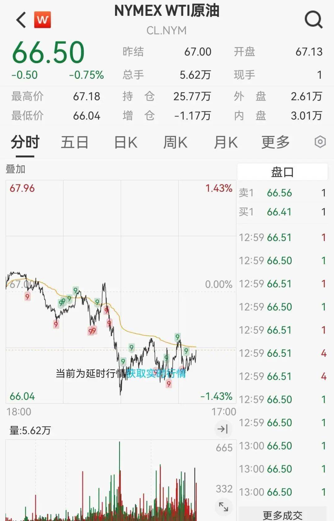 5000亿元！央行再出手