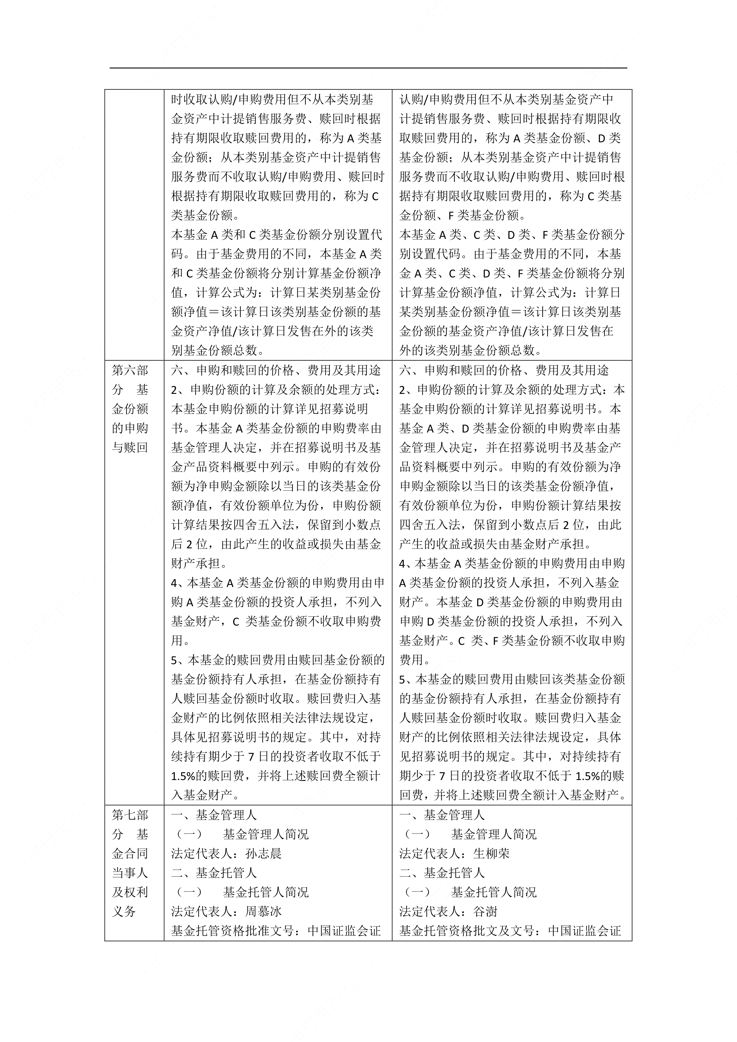 7月标品信托产品业绩小幅上涨 股债跷跷板效应助推股票策略产品业绩回报突出