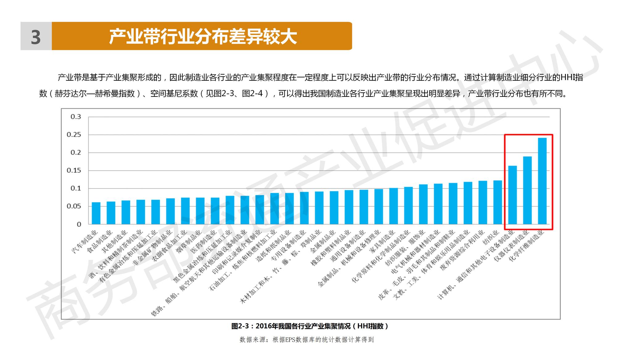 商务部发布《成品油流通管理办法》