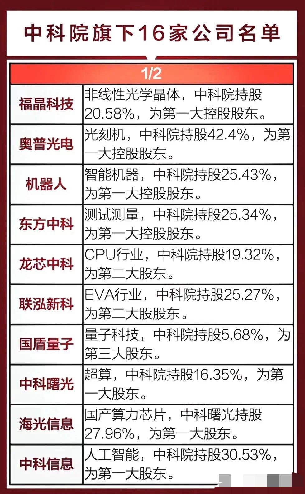 华信信托风险处置“破局”进行时：重组方正式露面