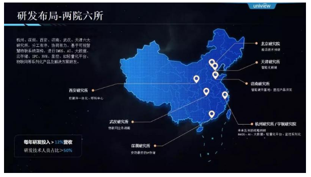 中国电信发布中期业绩：营收2715亿元 AI等新兴业务发展快速